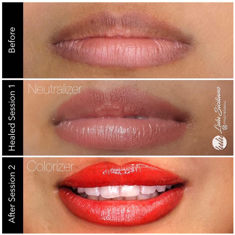 Пигмент Perma Blend Even Flo Neutralizer