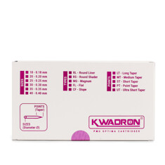 Картридж KWADRON OPTIMA 30/7RSPT