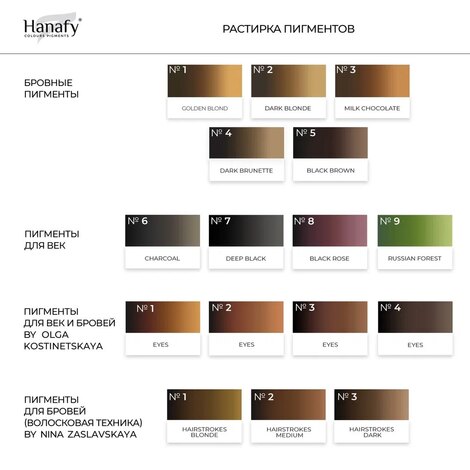 Пигмент HANAFY Hanafy Colours Pigments № 5 - Black Brown