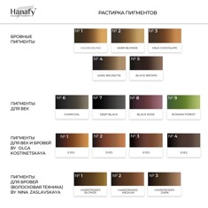 Пигмент HANAFY Hanafy Colours Pigments № 7 - Deep Black