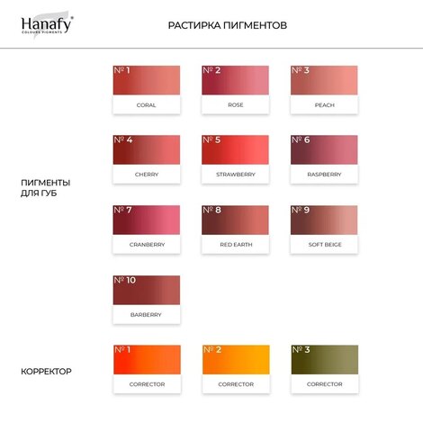 Пигмент HANAFY Hanafy Colours Pigments № 1 - Orange Corrector