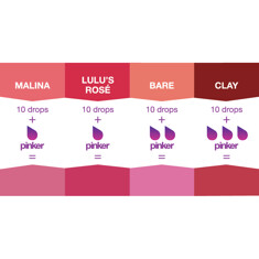 Пигмент Perma Blend Even Flo Pinker