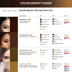Пигмент Perma Blend Eveflo "Blonde 2 Brunett" - Deep Brown