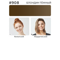 Пигмент NE PIGMENTS Блондин темный #908 минерал