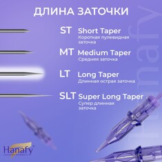 Картридж для татуажа HANAFY 25/3RLLT (0803RLLT)