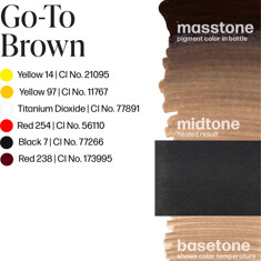 Пигмент Perma Blend Supreme Brow Trio Set