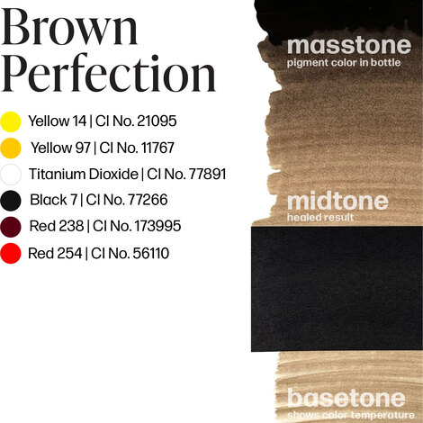 Пигмент Perma Blend Supreme Brow Trio - Brown Perfection