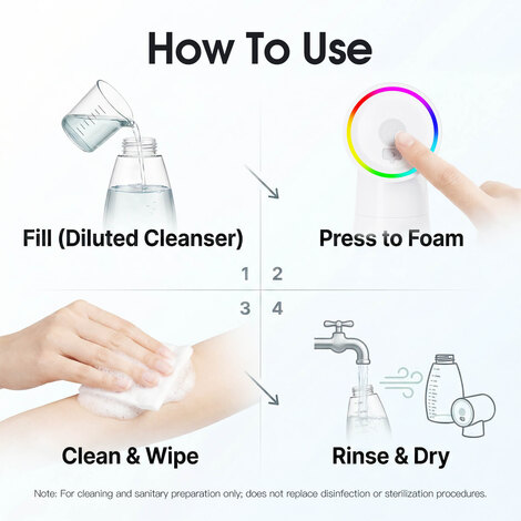 Средство дезинфекции MAST Foam Machine Professional Cleaning & Sanitation Tool
