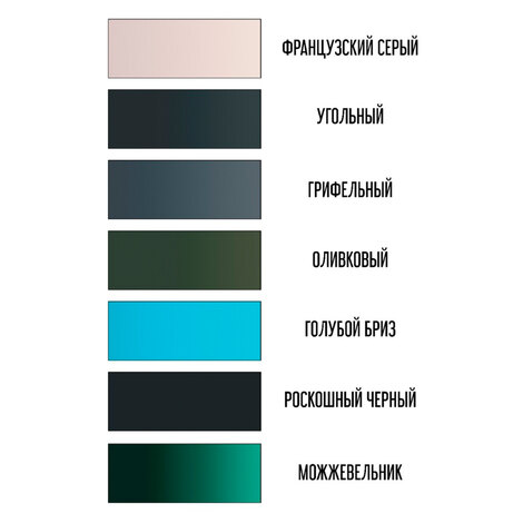 Все для перманента на распродаже Blue Breeze / Голубой бриз - ГОДЕН до 01.2027